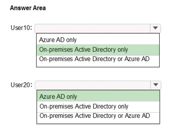 MS-100 Exam – Free Actual Q&As, Page 20 | ExamTopics