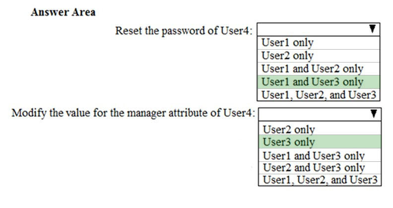 MS-100 Reliable Dumps Ppt