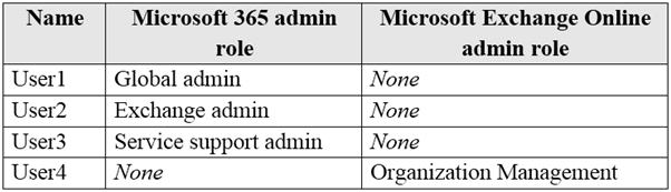 Exam MS-100 Format