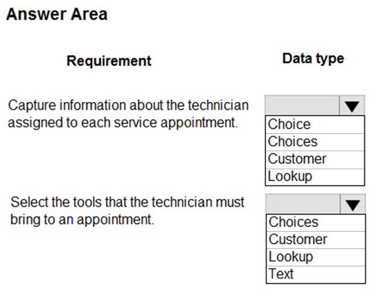 PL-600 Exam – Free Actual Q&As, Page 1 | ExamTopics