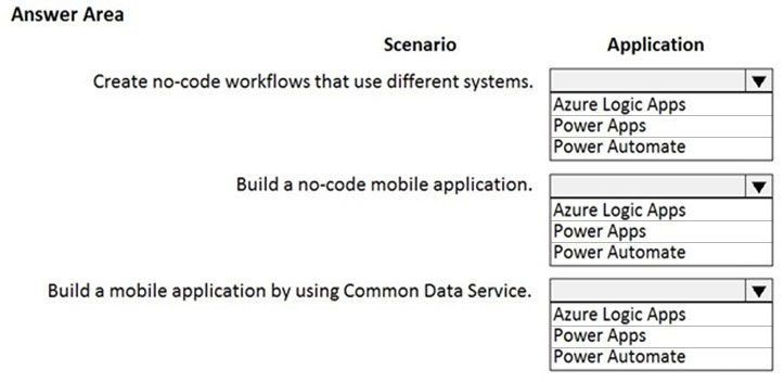 PL-900 Valid Exam Answers