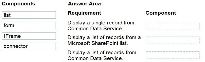 PL-900 Free Test Questions