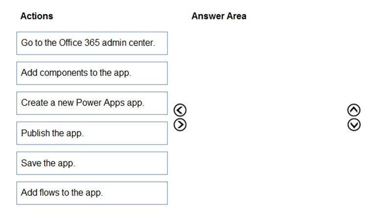 Valid PL-900 Exam Pattern