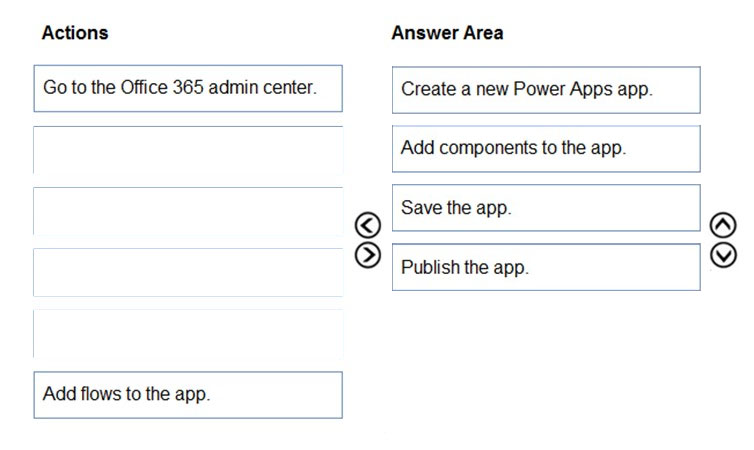 Valid PL-900 Exam Questions