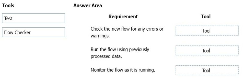 PL-900 Reliable Test Experience