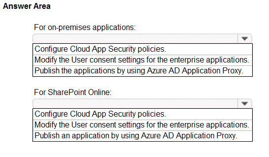 Valid SC-300 Test Objectives