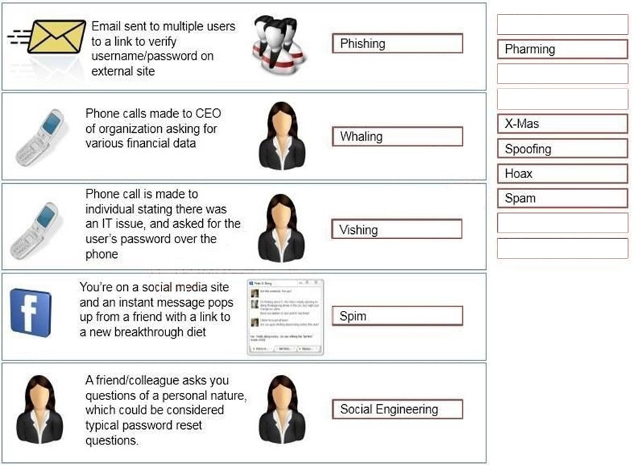 H20-501_V1.0 PDF Testsoftware