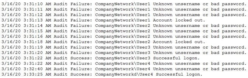 SY0-601 Boot Camp