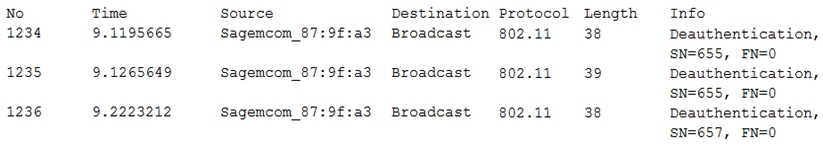 SY0-601 Vce Download