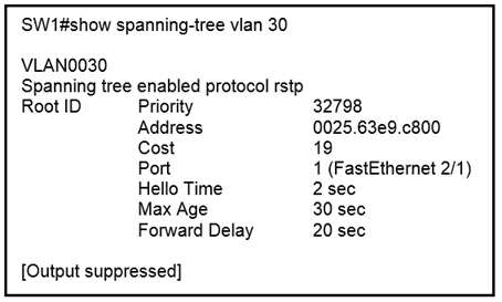 C1000-130 PDF | Sns-Brigh10