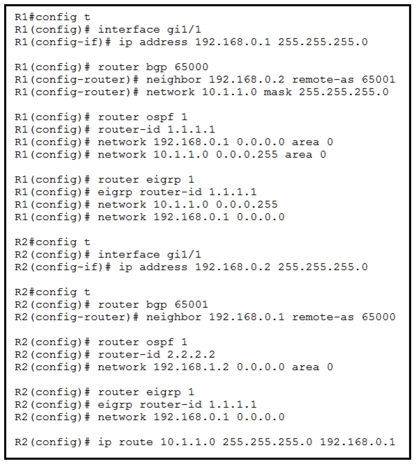 VCE 200-301 Exam Simulator