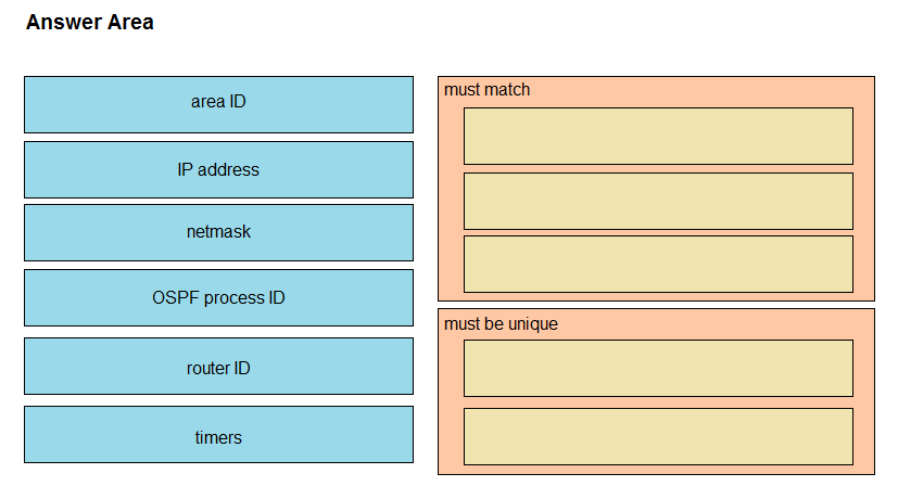 A00-451 Prüfungs-Guide