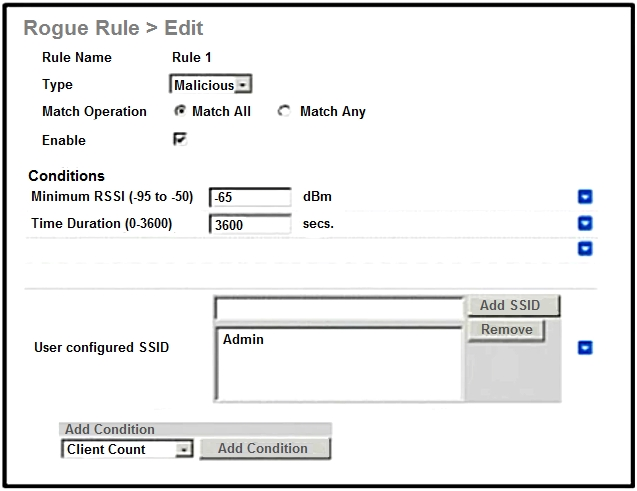 300-430 Vce Test Simulator