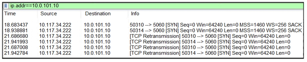 350-801 Exam Sample