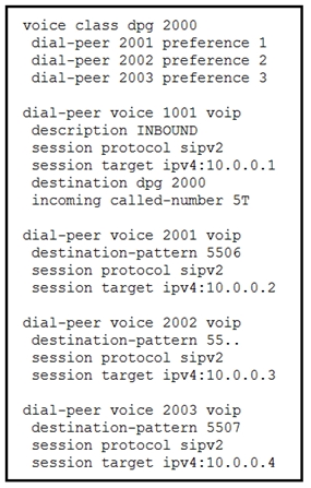 Test 350-801 Study Guide