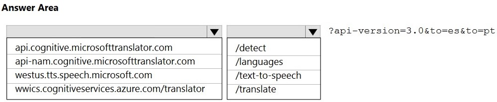 AI-102 Exam – Free Actual Q&As, Page 13 | ExamTopics