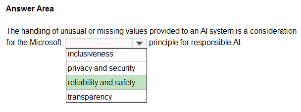 New AI-900 Test Review