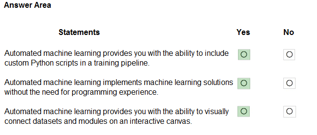 Exam AI-900 Questions Fee