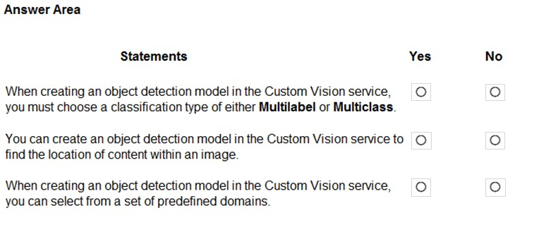 Exam AI-900 topic 1 question 54 discussion - ExamTopics