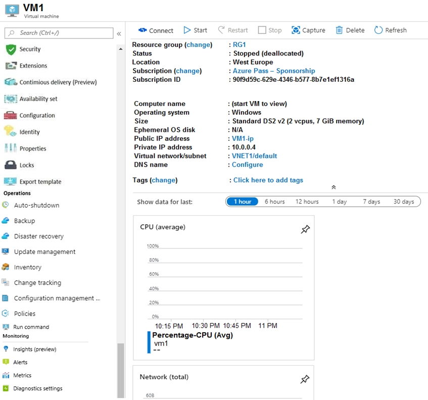 Online AZ-104 Tests