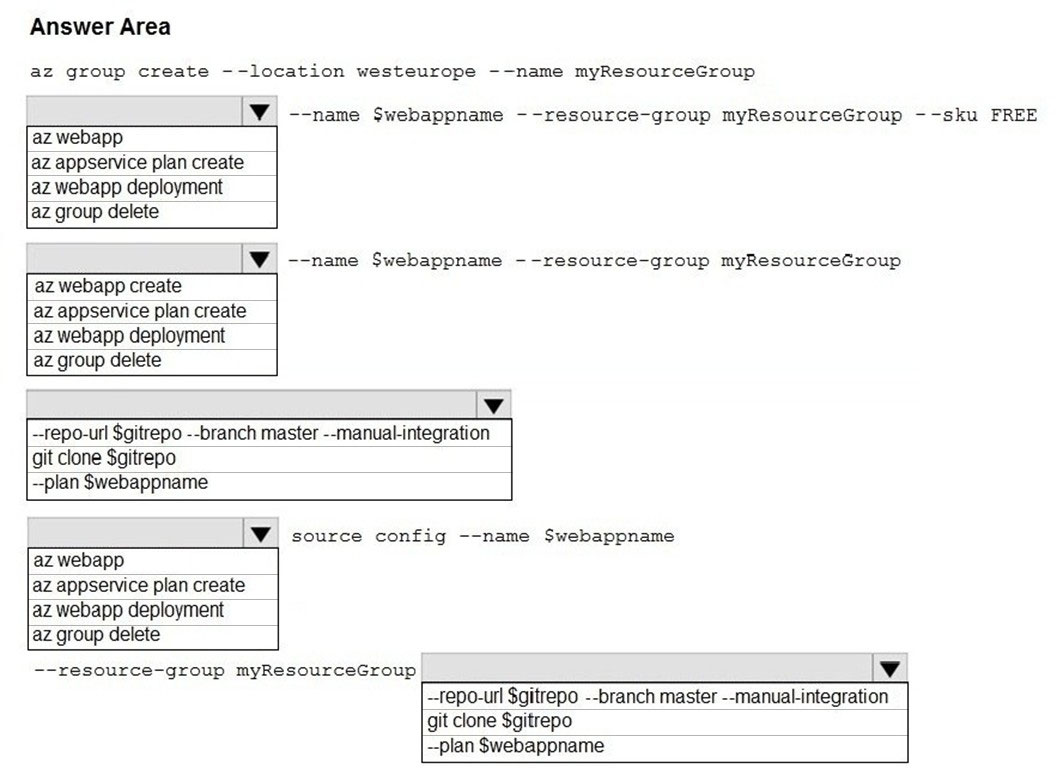 Valid AZ-204 Mock Exam