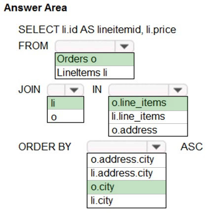 Latest AZ-204 Exam Tips