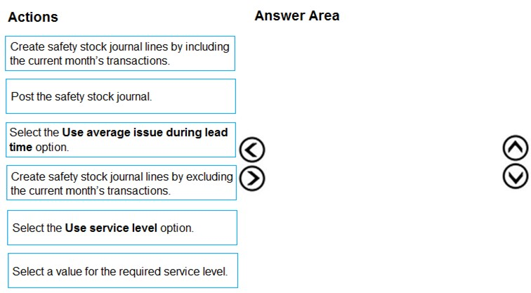 Associate MB-330 Level Exam