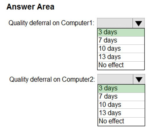 Online PCPP-32-101 Tests