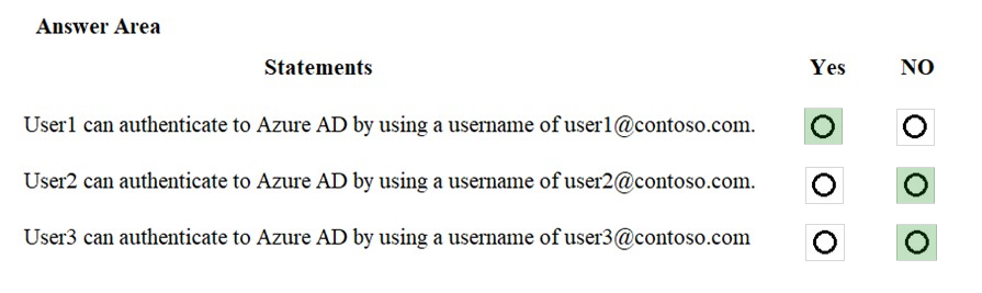 MS-100 Practice Exams Free