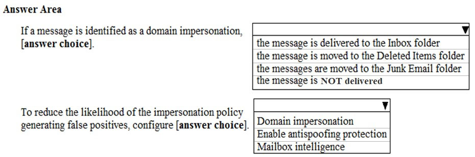 MS-101 Reliable Exam Syllabus