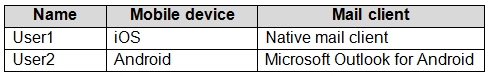 MS-203 Exam – Free Actual Q&As, Page 6 | ExamTopics