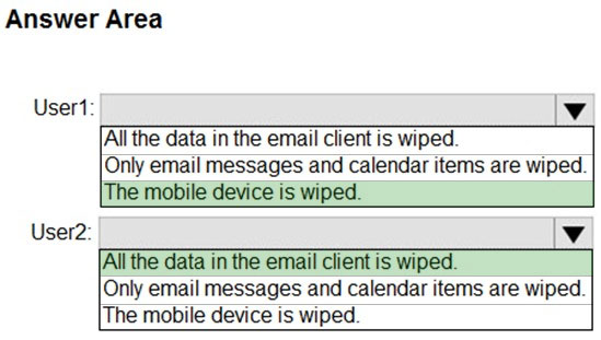 MS-203 Valid Practice Materials