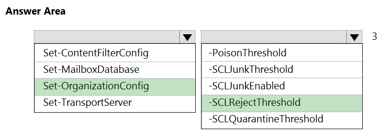 MS-203 Useful Dumps