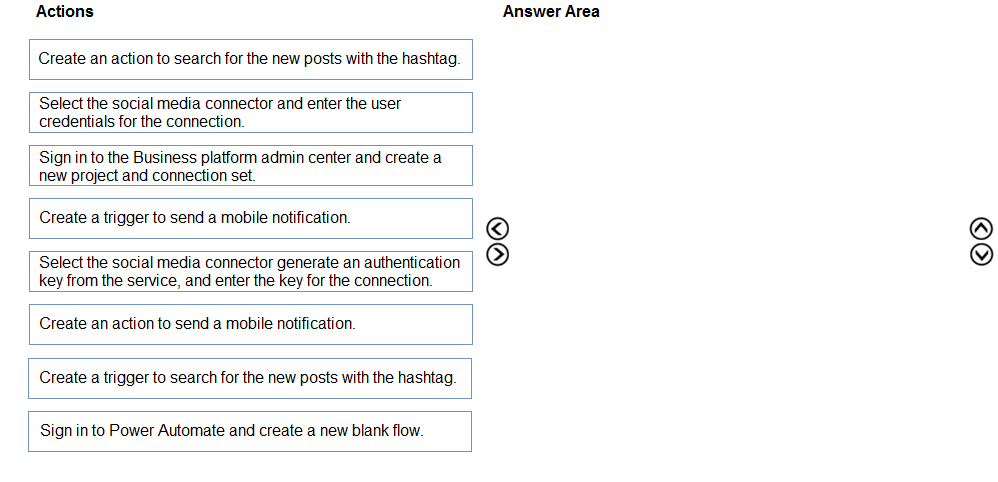 Exam PL-200 topic 3 question 1 discussion - ExamTopics