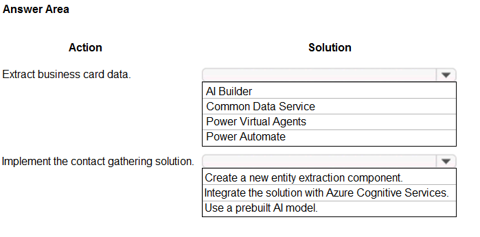 PL-200 Interactive Questions