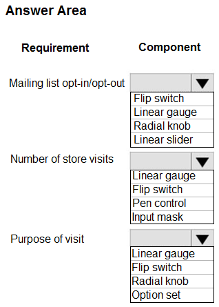 PL-400 Exam Reviews