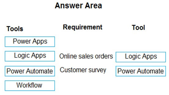 Testking PL-400 Learning Materials