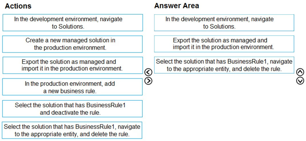 Exam PL-400 topic 4 question 10 discussion - ExamTopics