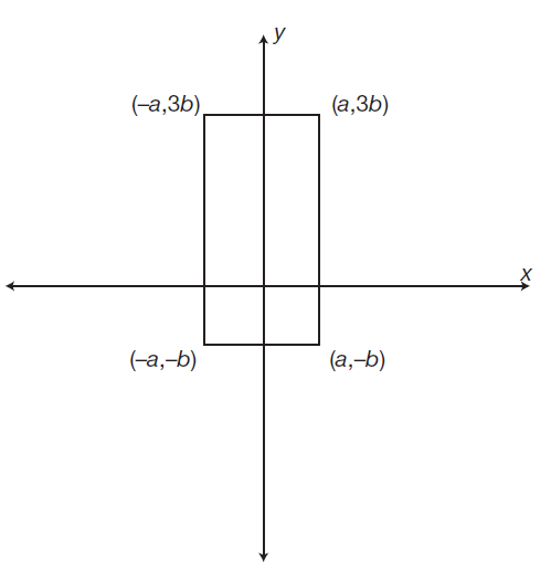 SAT Test Exam - Free Actual Q&As, Page 78 | ExamTopics