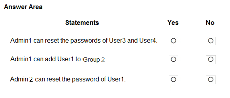 SC-300 Latest Test Answers