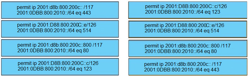 Study 300-410 Material