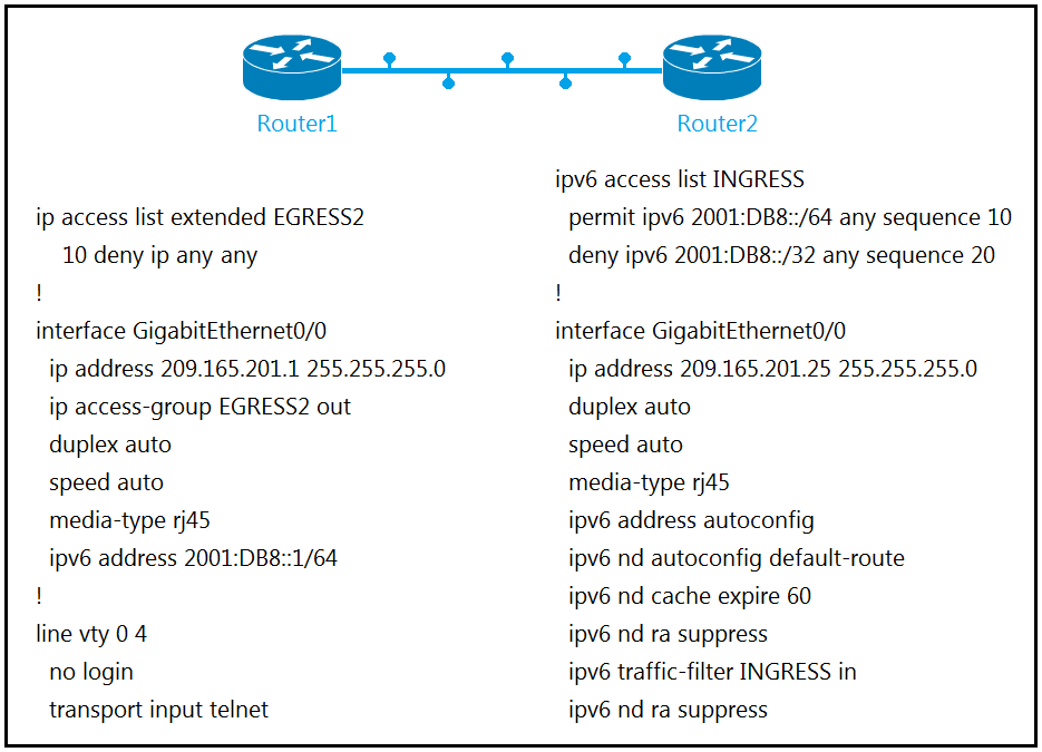 Test 300-410 Pass4sure