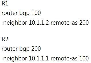 300-410 Valid Test Labs