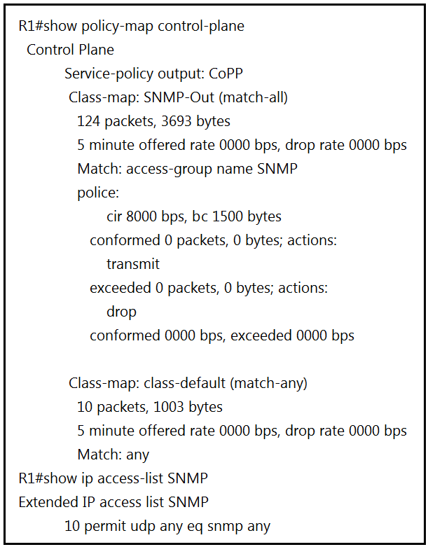 Exam 300-410 Materials