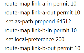 300-410 Latest Test Experience