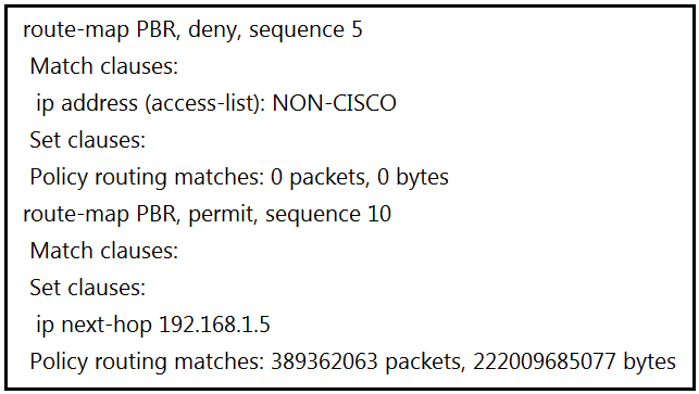 300-410 Reliable Exam Dumps