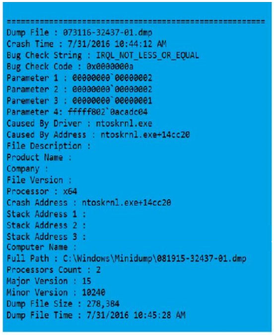 New APP JN0-349 Simulations