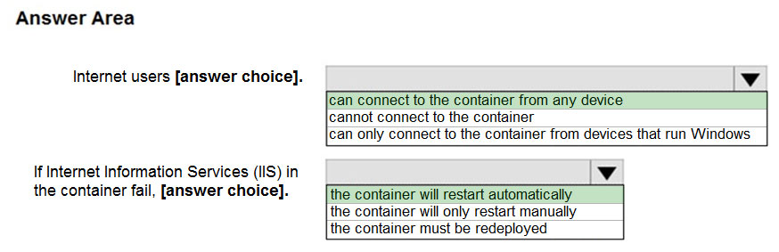 Pass Leader AZ-801 Dumps