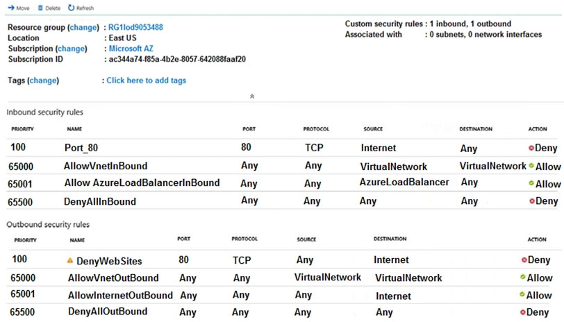 Reliable AZ-104 Dumps Free