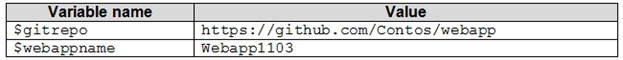 AZ-204 Real Exam Answers